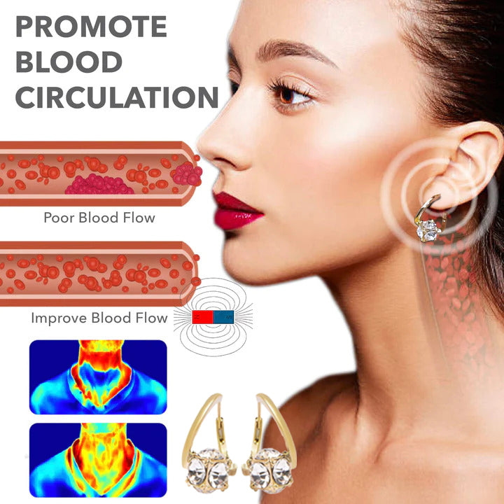 (🔥LAST DAY SALE-80% OFF)Histone Lymphvity MagneTherapy Germanium Earrings