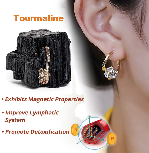 (🔥LAST DAY SALE-80% OFF)Histone Lymphvity MagneTherapy Germanium Earrings