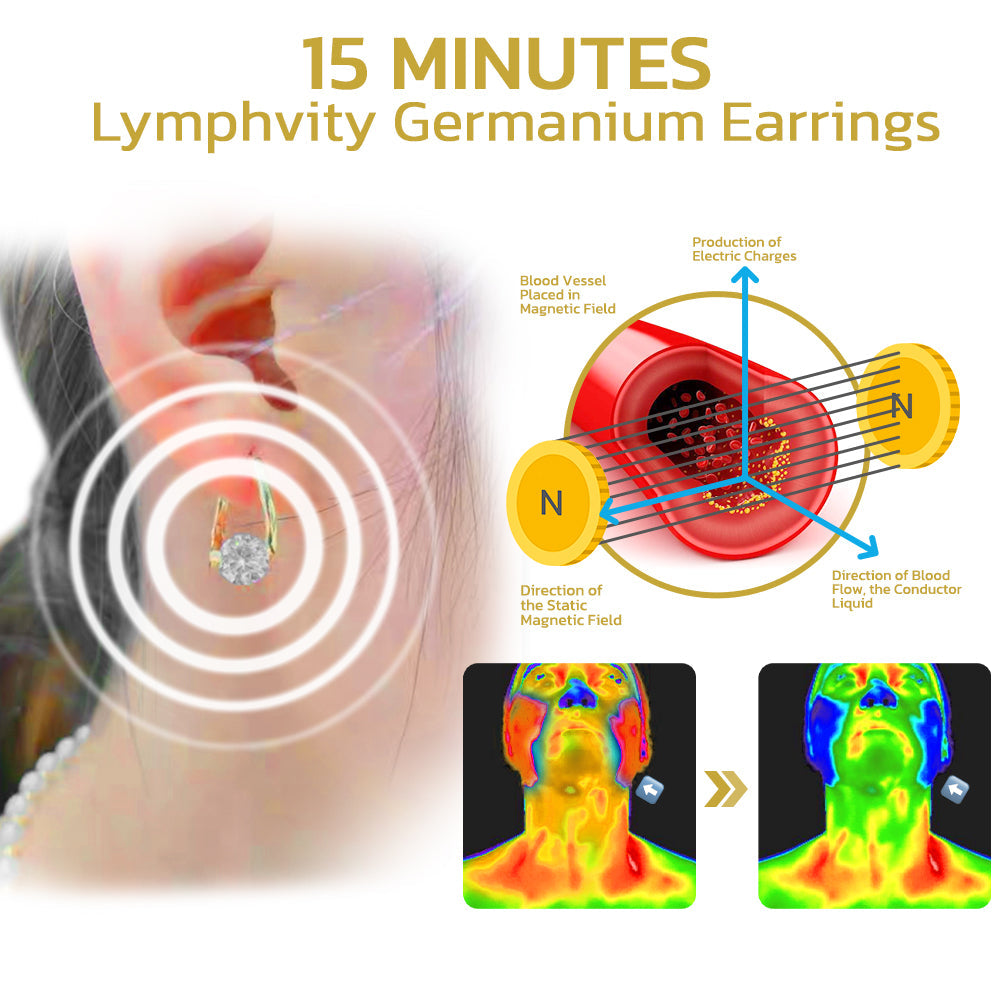 (🔥LAST DAY SALE-80% OFF🔥)Histone Lymphvity MagneTherapy Germanium Earrings