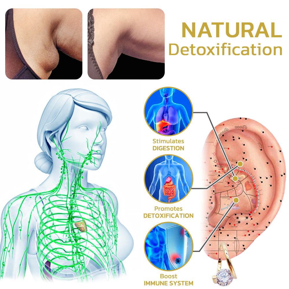 (🔥LAST DAY SALE-80% OFF🔥)Histone Lymphvity MagneTherapy Germanium Earrings