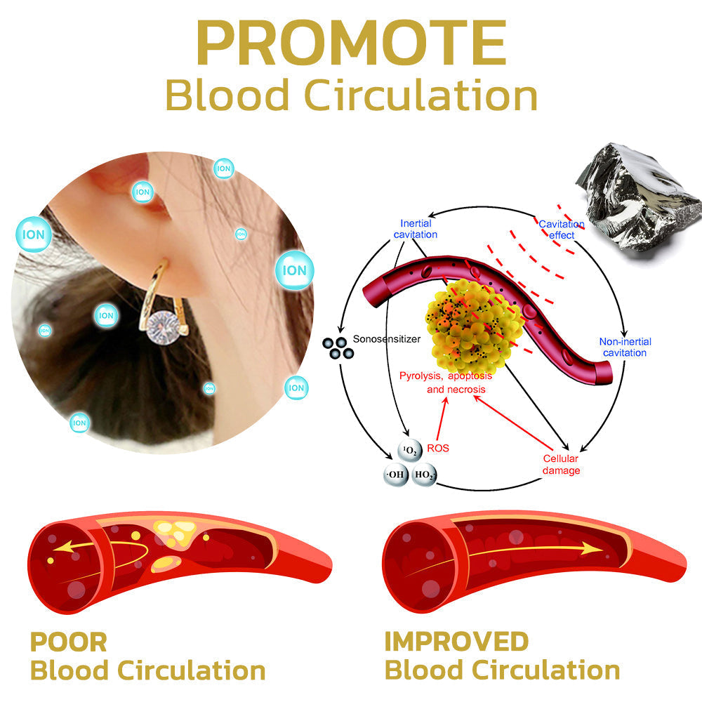 (🔥LAST DAY SALE-80% OFF🔥)Histone Lymphvity MagneTherapy Germanium Earrings