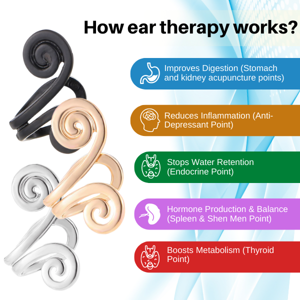 （Limited Time Discount 🔥 Last Day）Histone Acupressure Slimming Earrings
