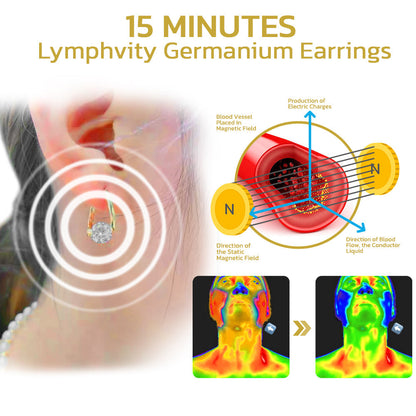 (🔥LAST DAY SALE-80% OFF🔥)Histone Lymphvity MagneTherapy Germanium Earrings