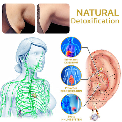 (🔥LAST DAY SALE-80% OFF🔥)Histone Lymphvity MagneTherapy Germanium Earrings
