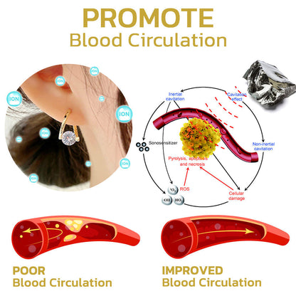 (🔥LAST DAY SALE-80% OFF🔥)Histone Lymphvity MagneTherapy Germanium Earrings